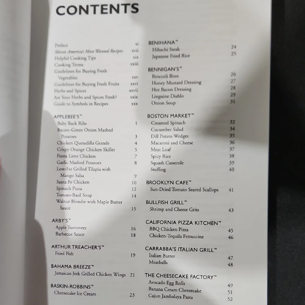America's Most Wanted Recipes Cookbook